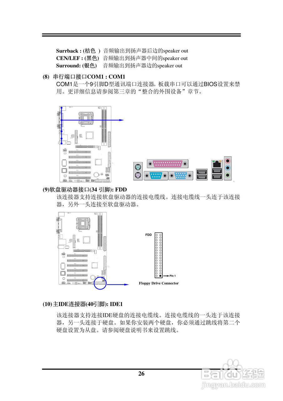 捷波 P5V5G-X主板说明书:[3]