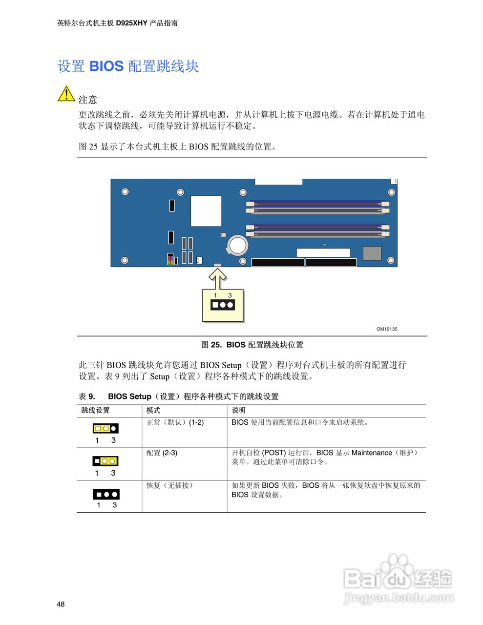 Intel D925XHY主板说明书:[5]