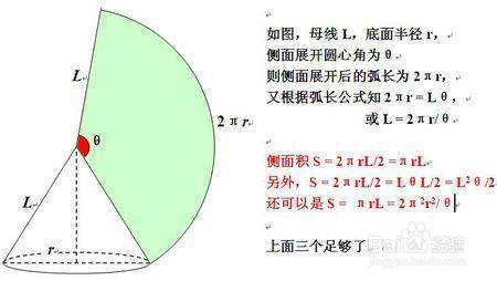 圆锥侧面积公式怎么来的 百度经验