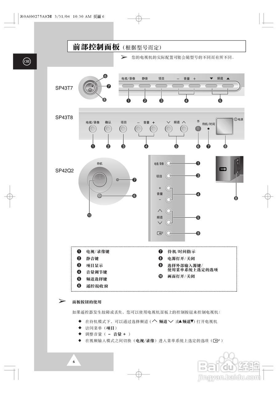 三星SP43T7HL背投影彩色电视机使用说明书:[1]