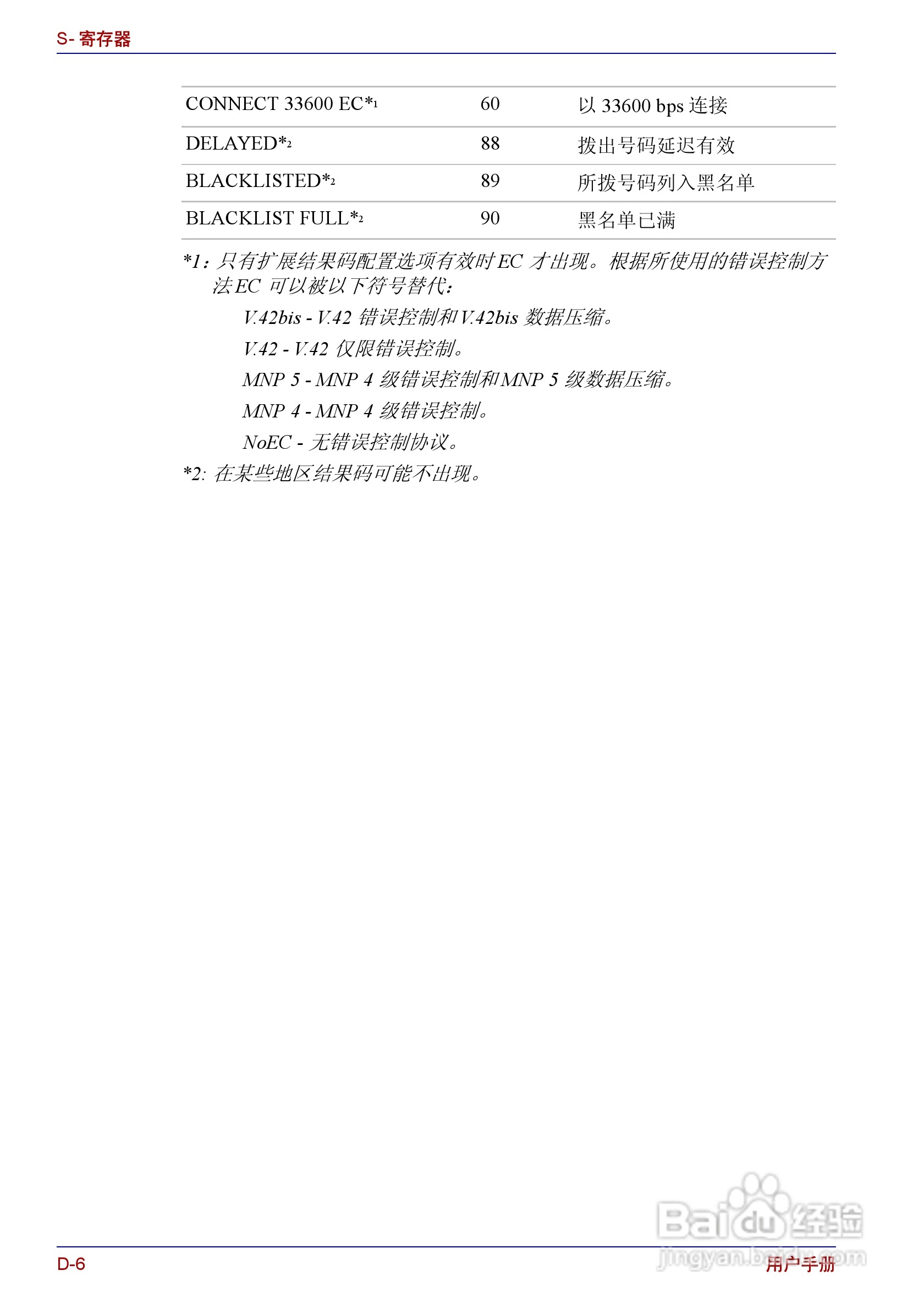 东芝Portege R150笔记本电脑使用说明书:[15]