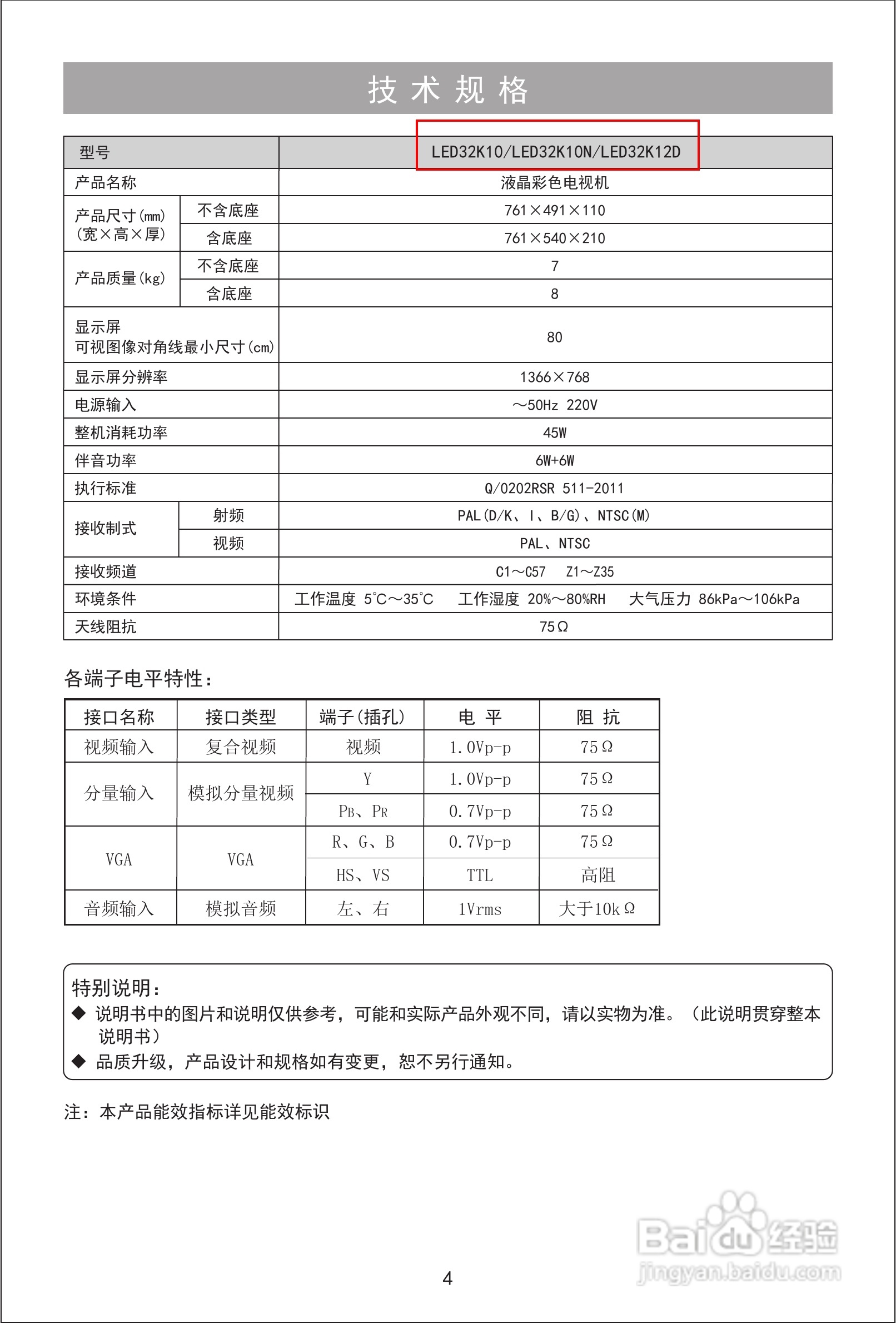 海信LED32K12D液晶彩电使用说明书:[1]