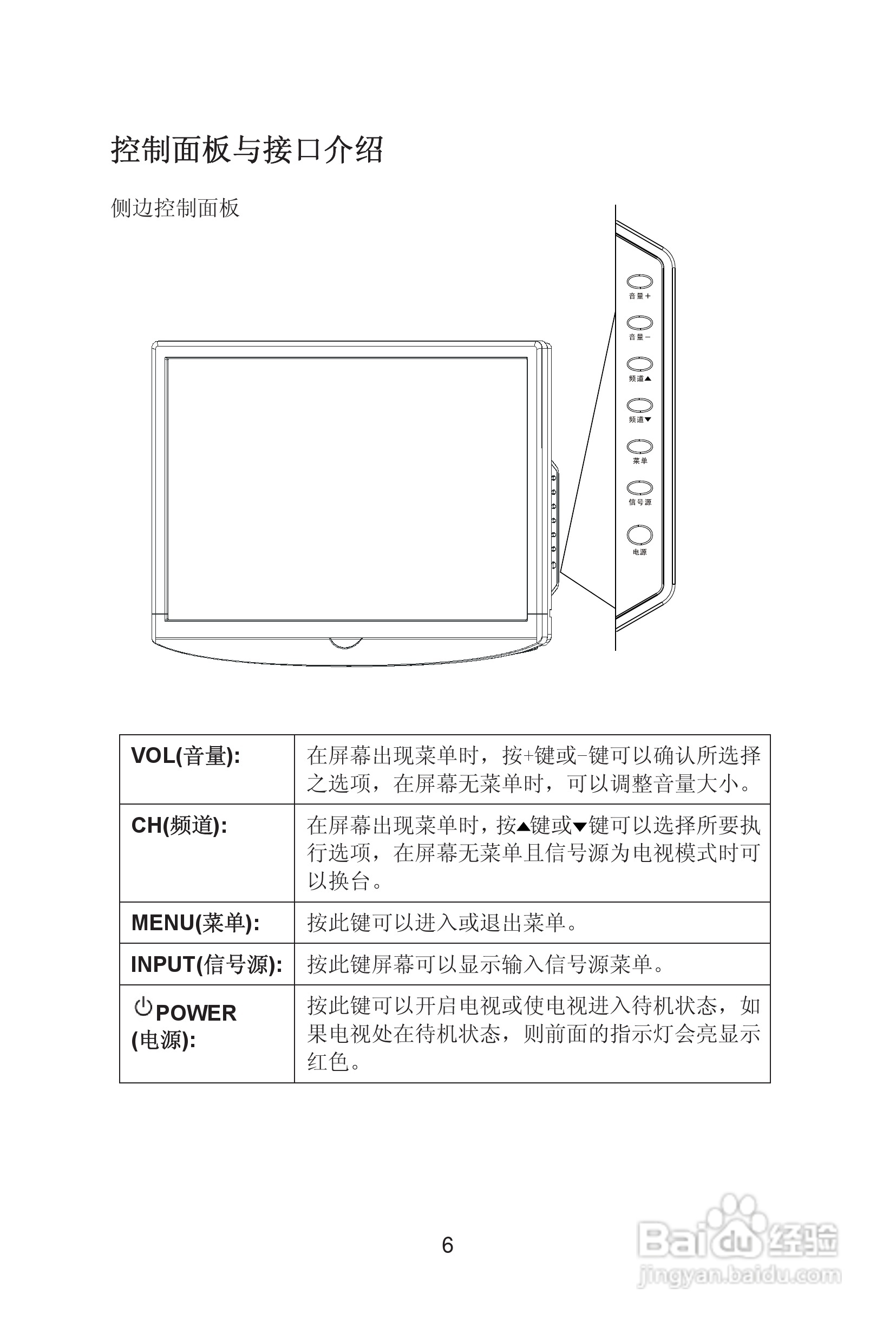 熊猫电子L32A01D液晶彩色电视机说明书:[1]
