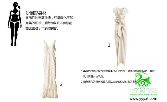 身材不好如何选择婚纱礼服_胖人怎么选婚纱