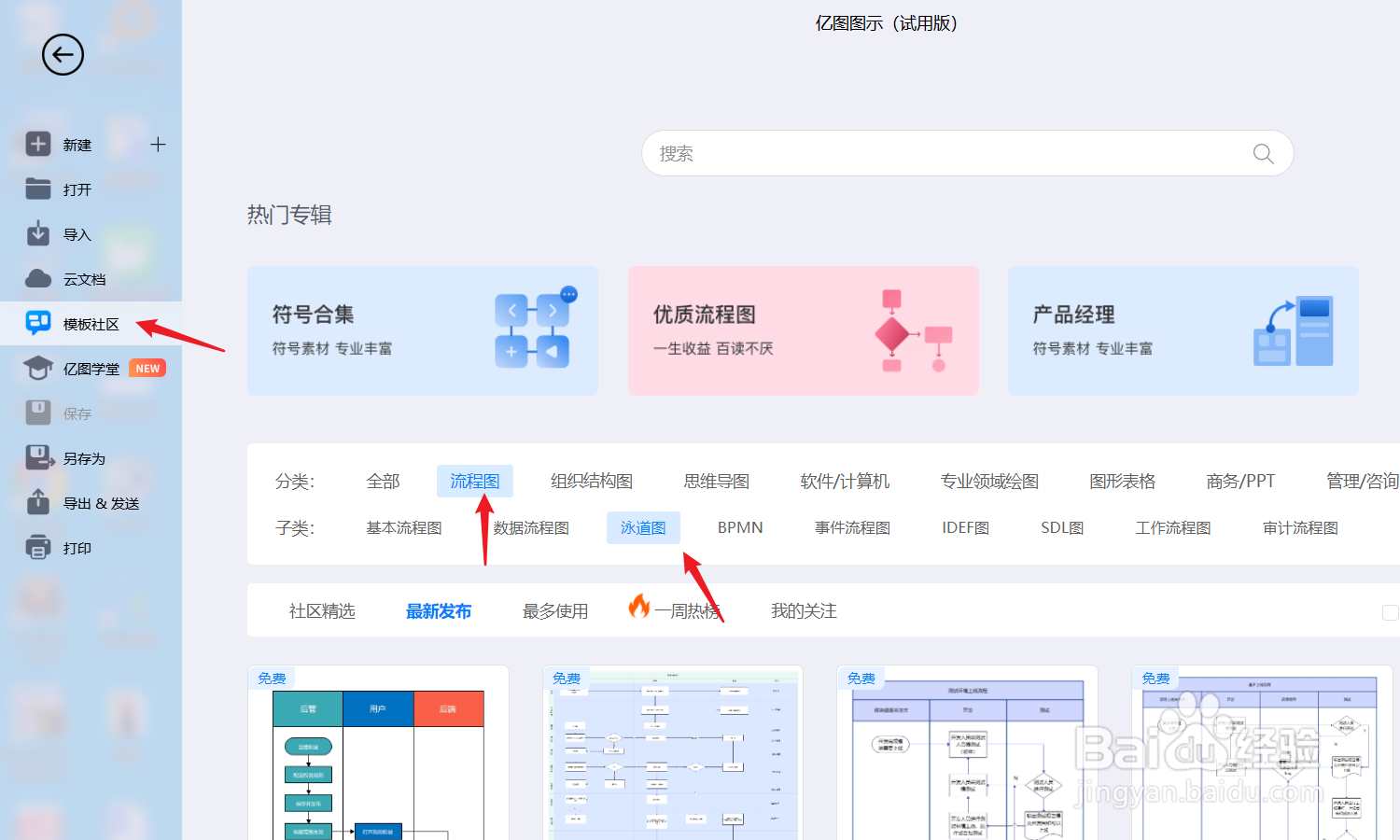 如何用亿图图示绘制一个“简单权益流程”
