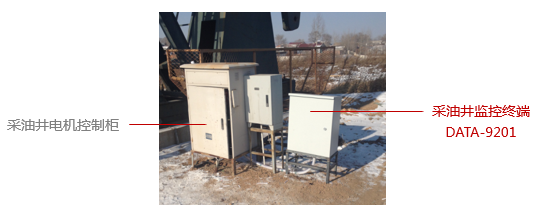 采油井远程监控系统解决方案