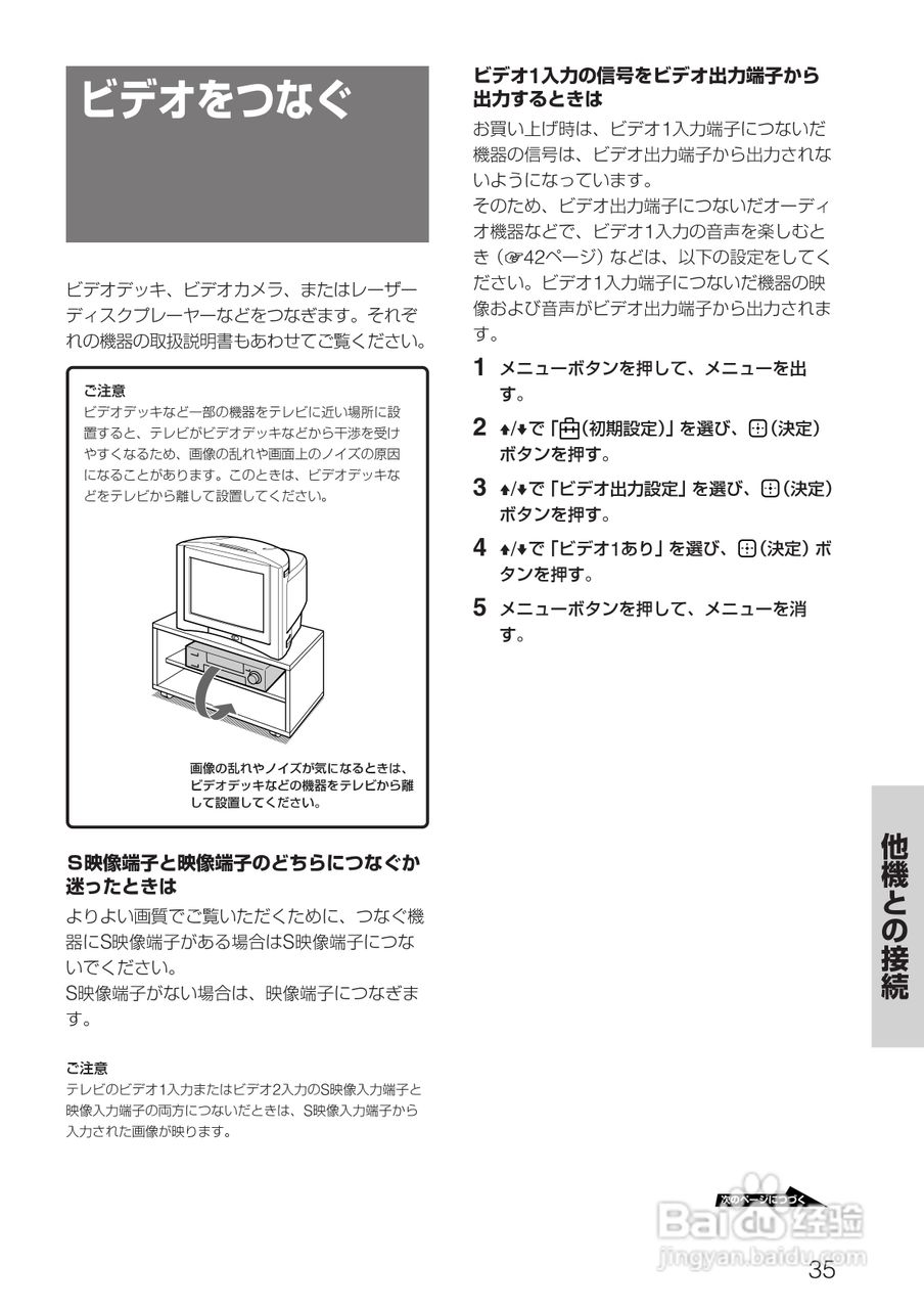 SONY KV-14DA75/KV-21DA75电视使用说明书:[4]