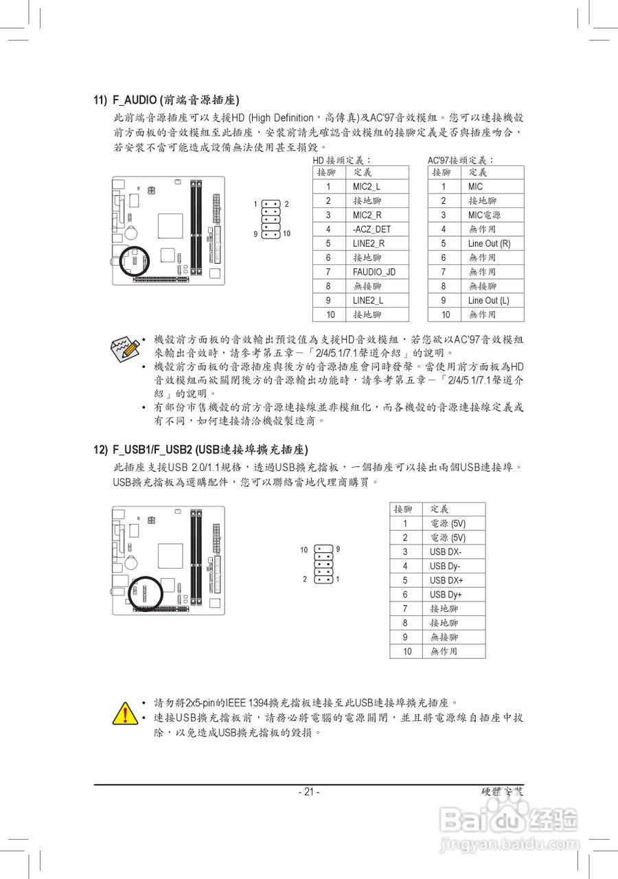 技嘉GA-D525TUD主板使用手册:[3]