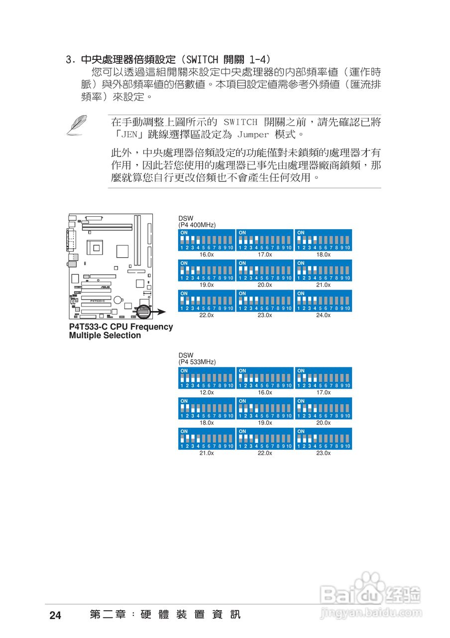 华硕 P4T533-C主板使用说明书:[4]