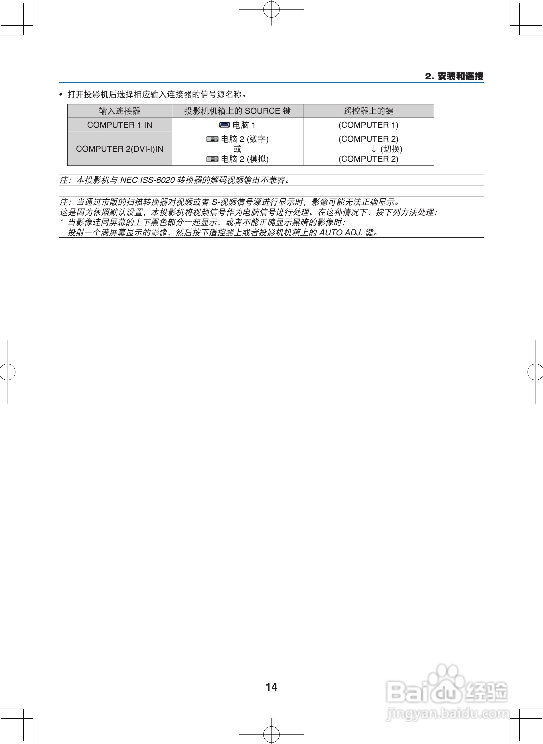 NEC NP400C投影机说明书:[3]