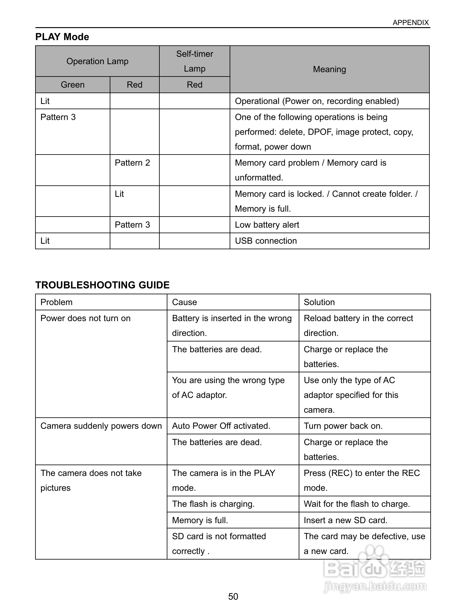 JENOPTIK JD 6.0 z3 exclusiv数码相机说明书:[6]
