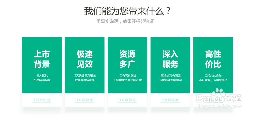 企业网络推广从何入手？企业网络广告营销技巧