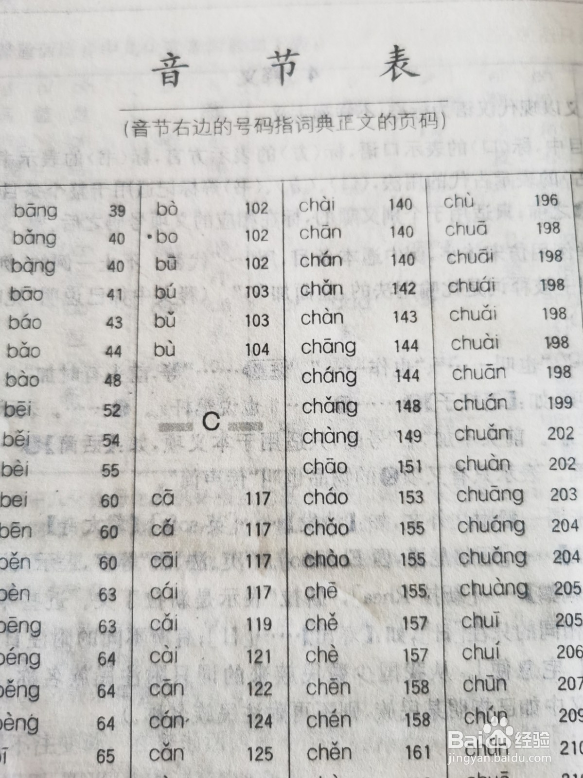业字在字典里怎么查