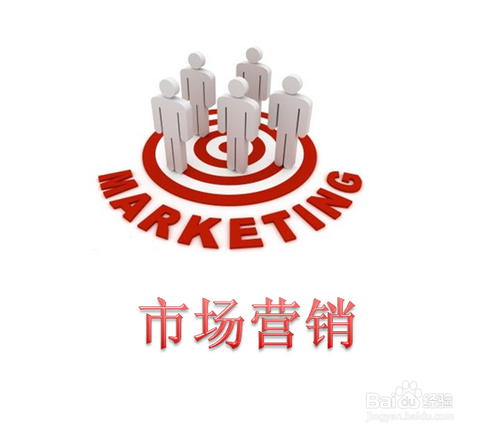 市场营销调查方法