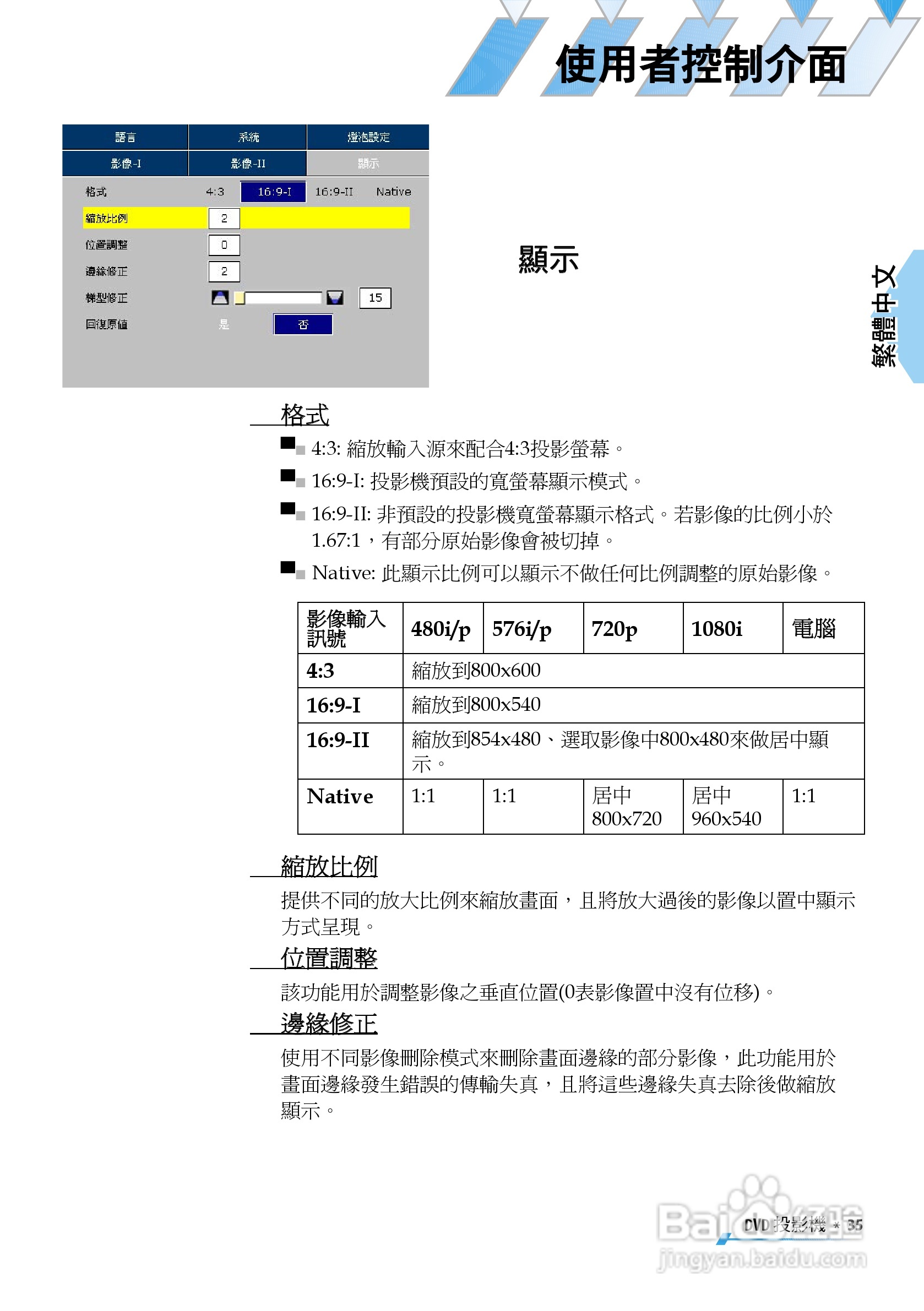 奥图码 U2投影机说明书:[4]
