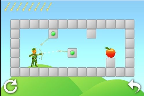 红军射苹果1至10关全攻略