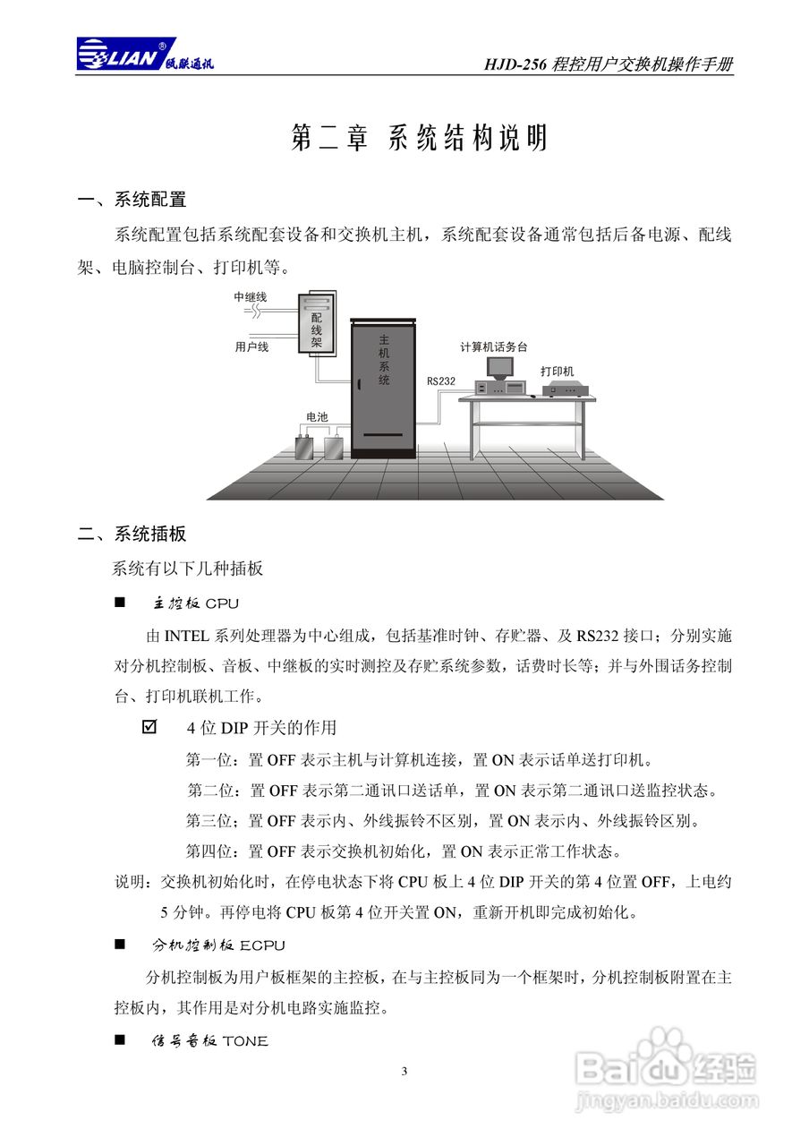 瓯联交换机HJD-256型说明书:[1]