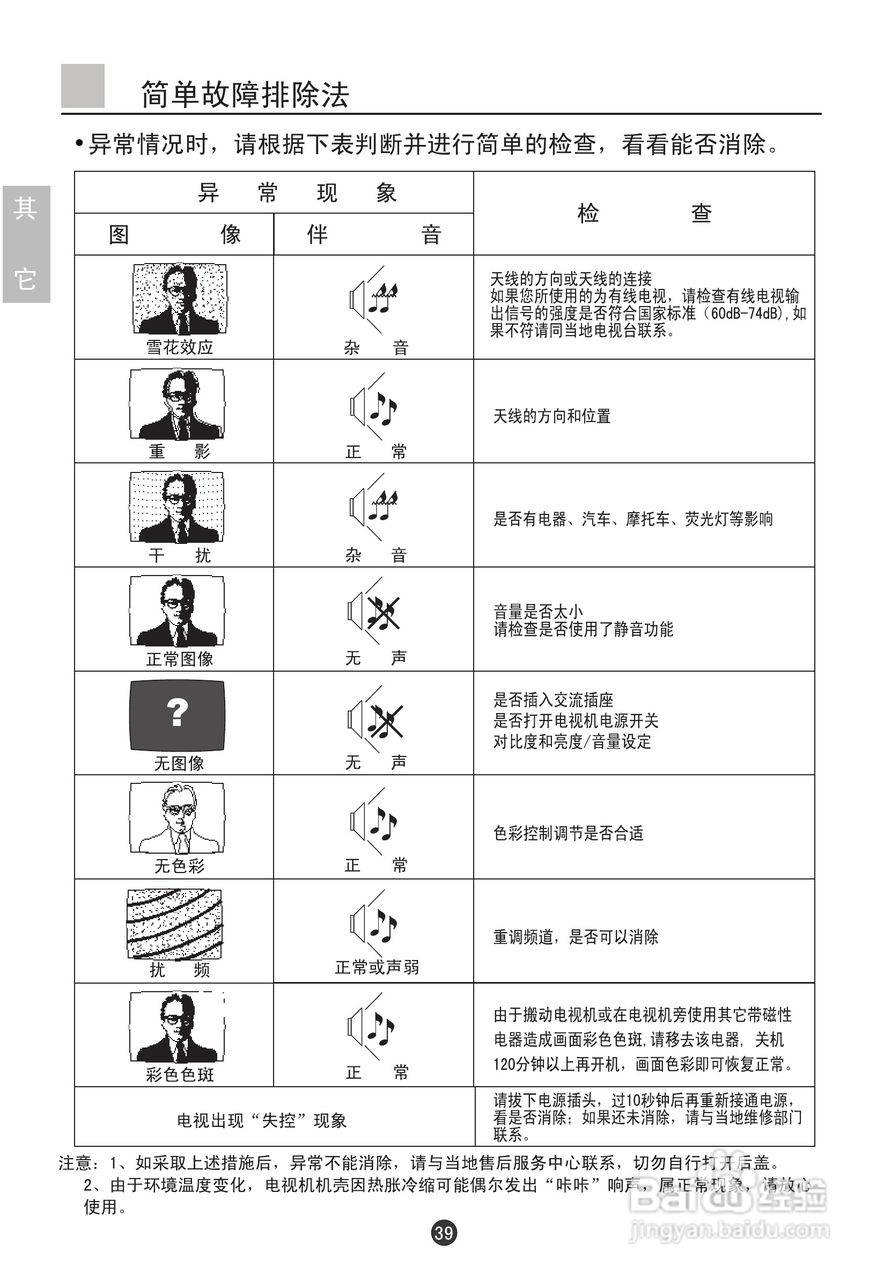 海尔D29FV6-A8K彩电说明书:[5]