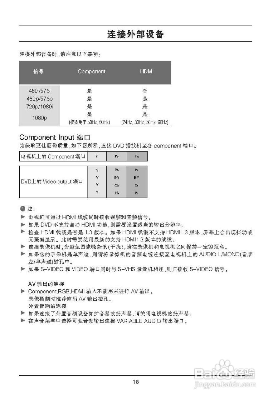LG 42LD420液晶彩电使用说明书:[2]