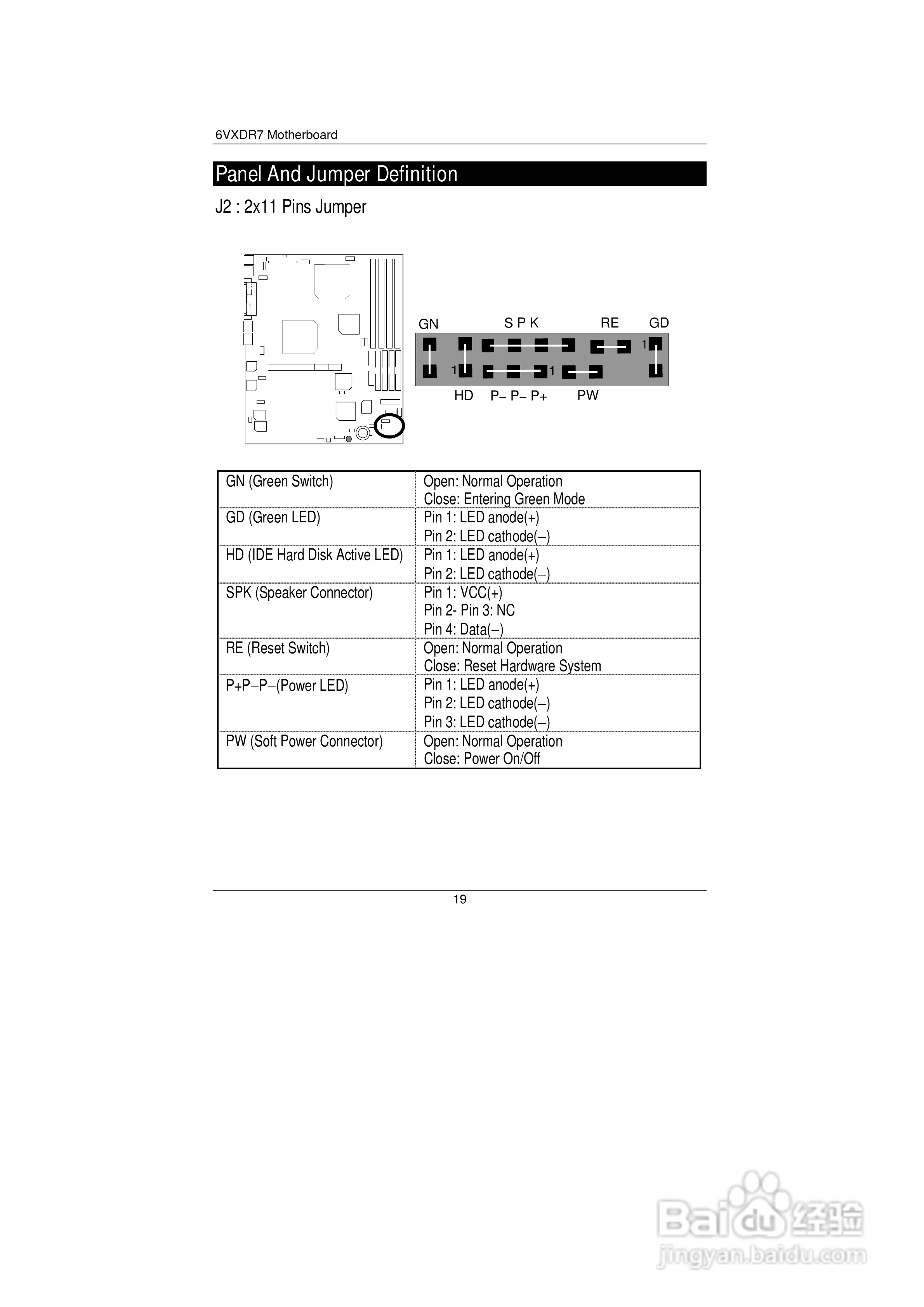 技嘉GS-SR101 (1.0 )型服务器使用说明书:[3]