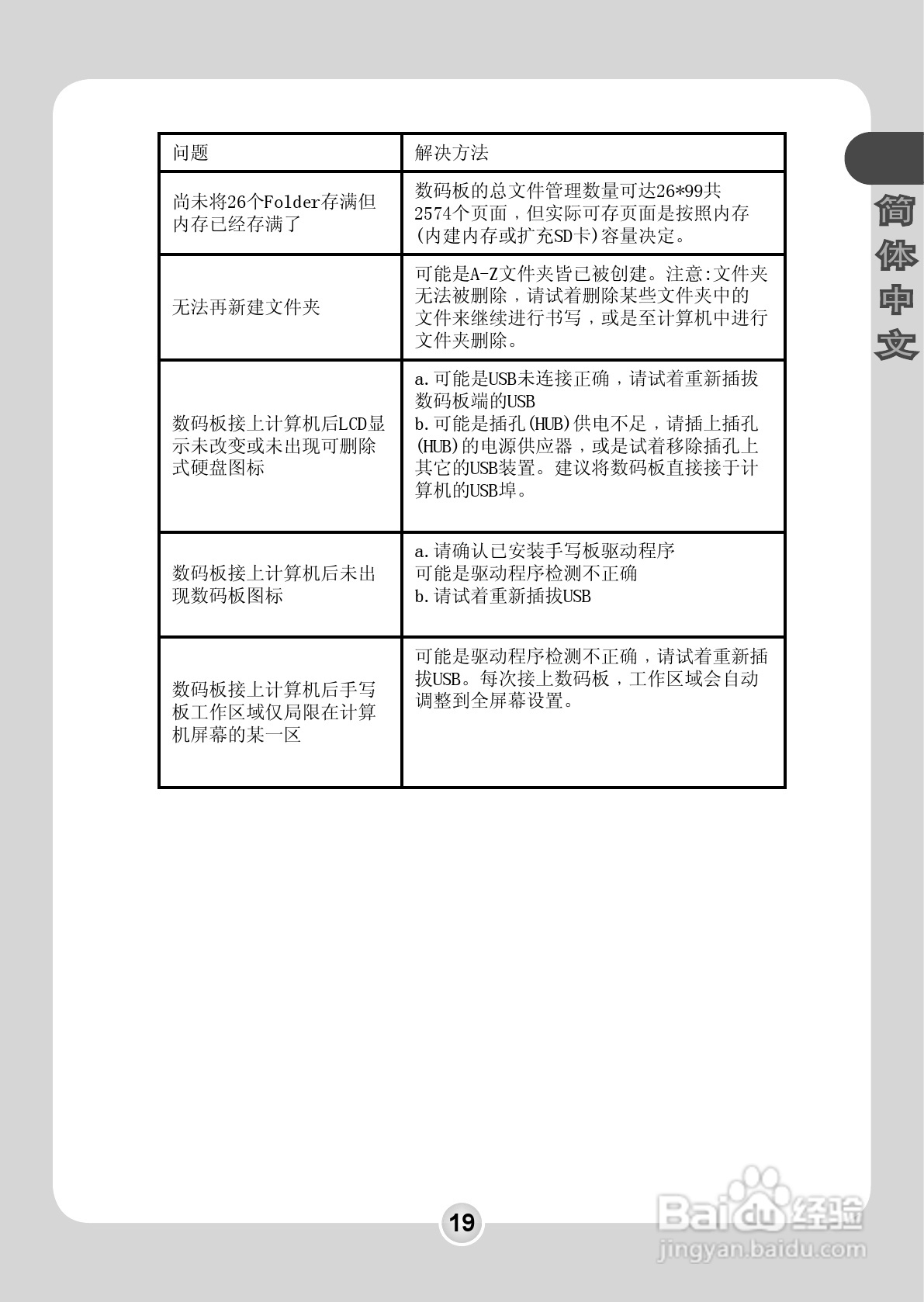 昆盈 G-Note 7000型笔记本电脑使用说明书:[3]