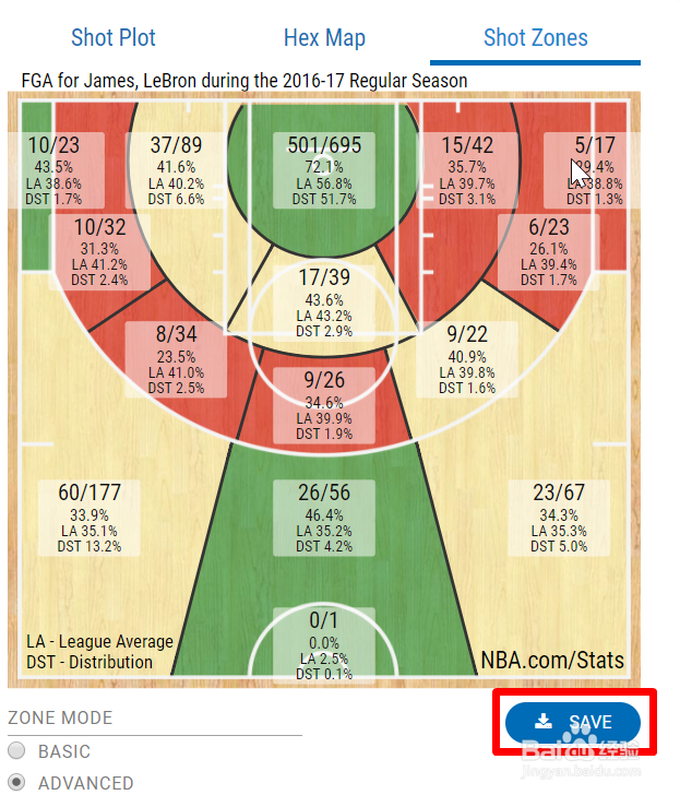 如何查看NBA球员的赛季投篮热图？