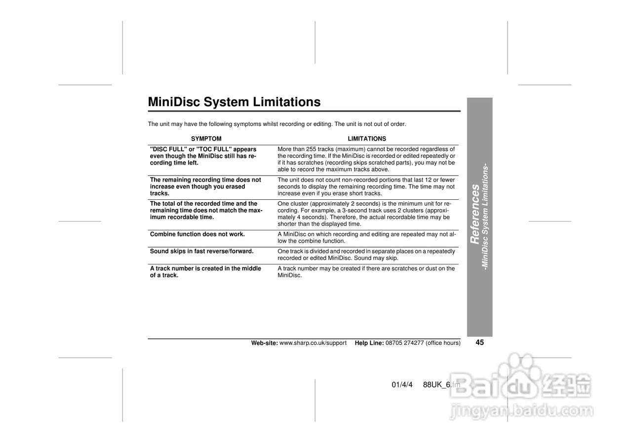 夏普MD-MT88H数码影音使用说明书:[5]