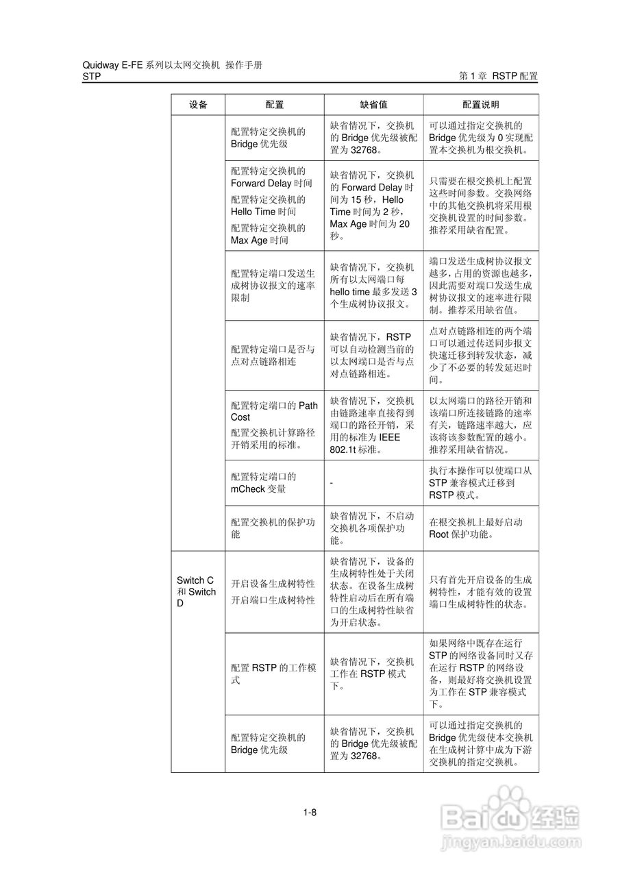 华三交换机E-FE形说明书:[14]
