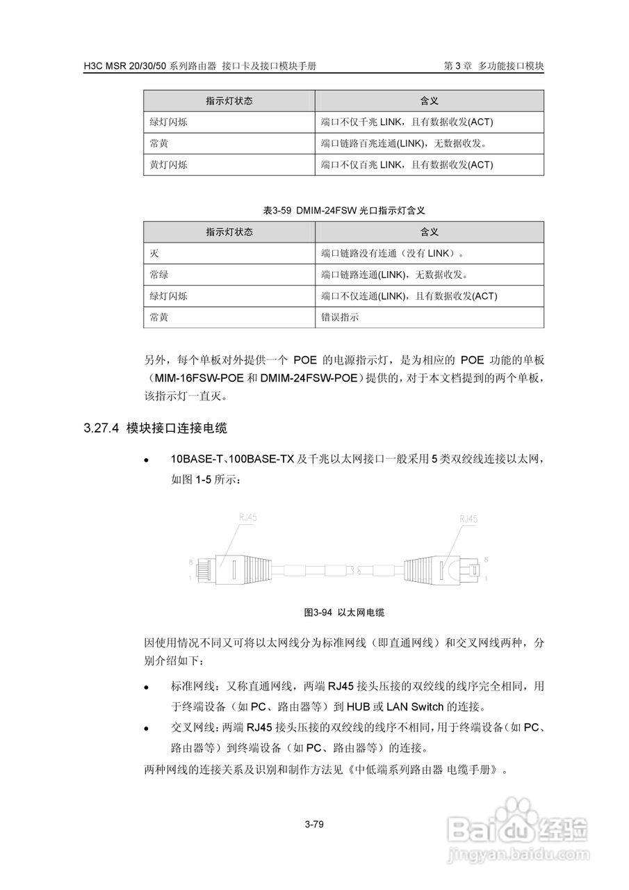华三交换机MSR30形说明书:[15]