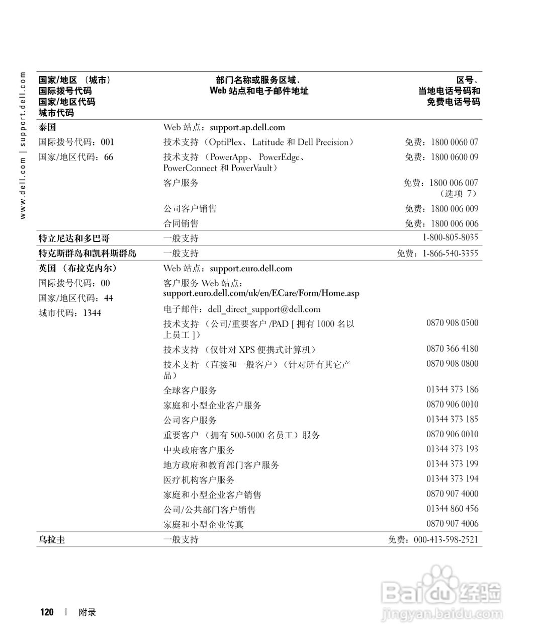 戴尔Inspiron 9300笔记本电脑使用说明书:[12]