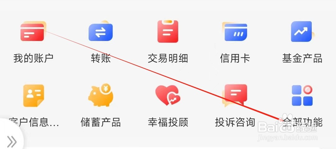 重庆银行怎样找到联欢惠