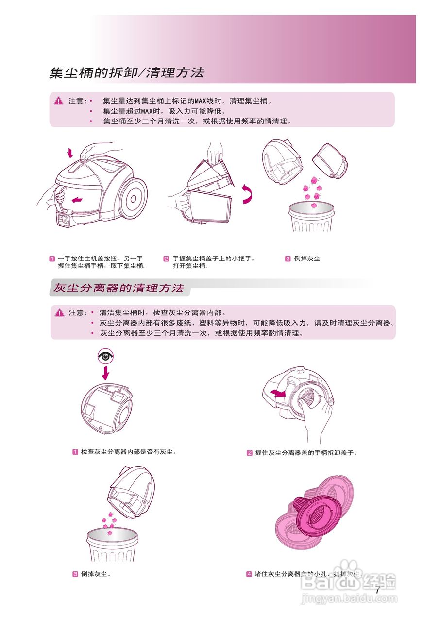 LG VC3016GHTV吸尘器说明书:[1]