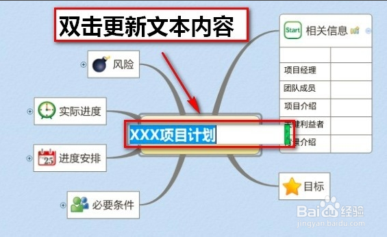 XMind中文版：创建和使用思维导图模板
