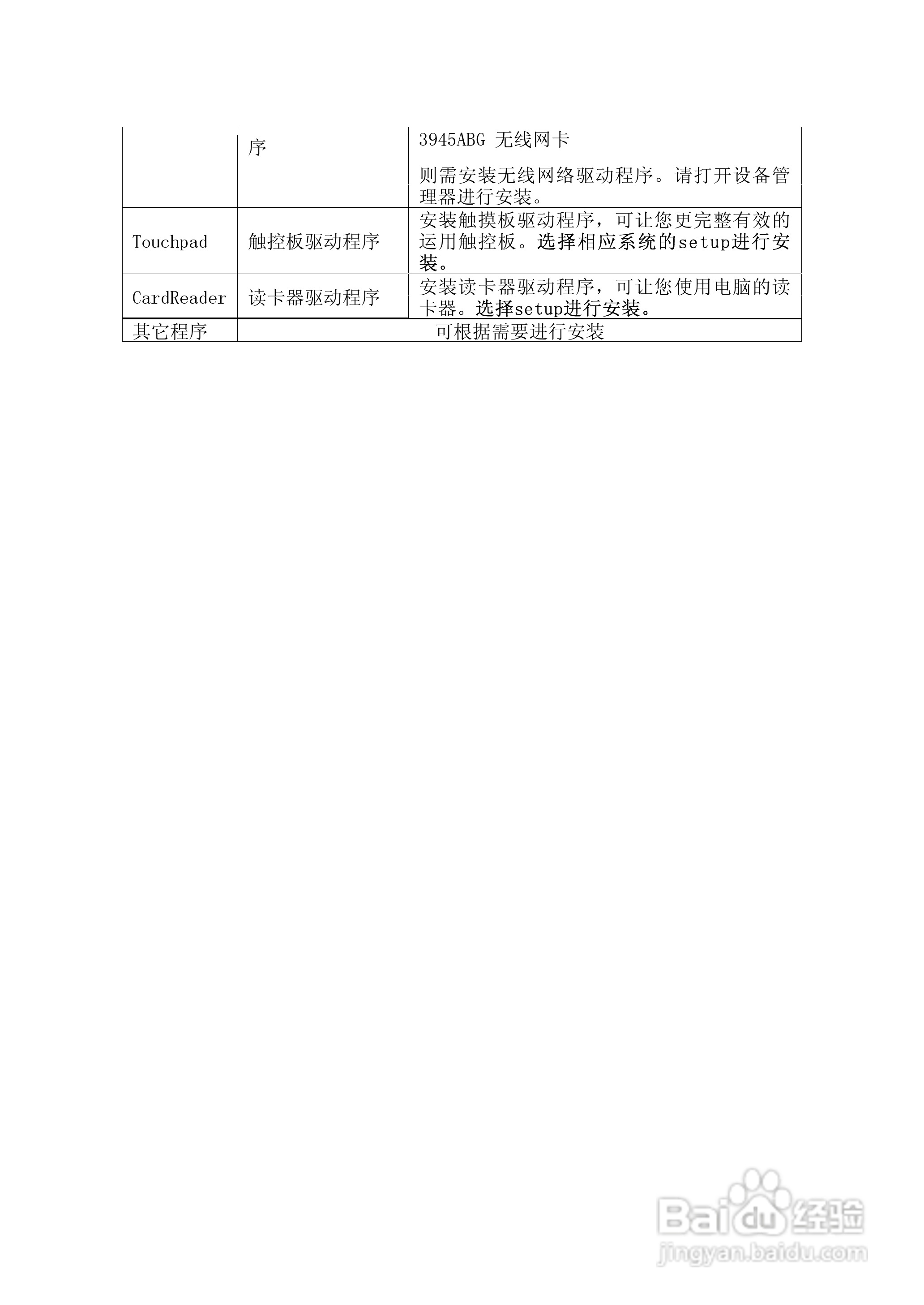 Founder方正A210N笔记本电脑使用说明书:[3]