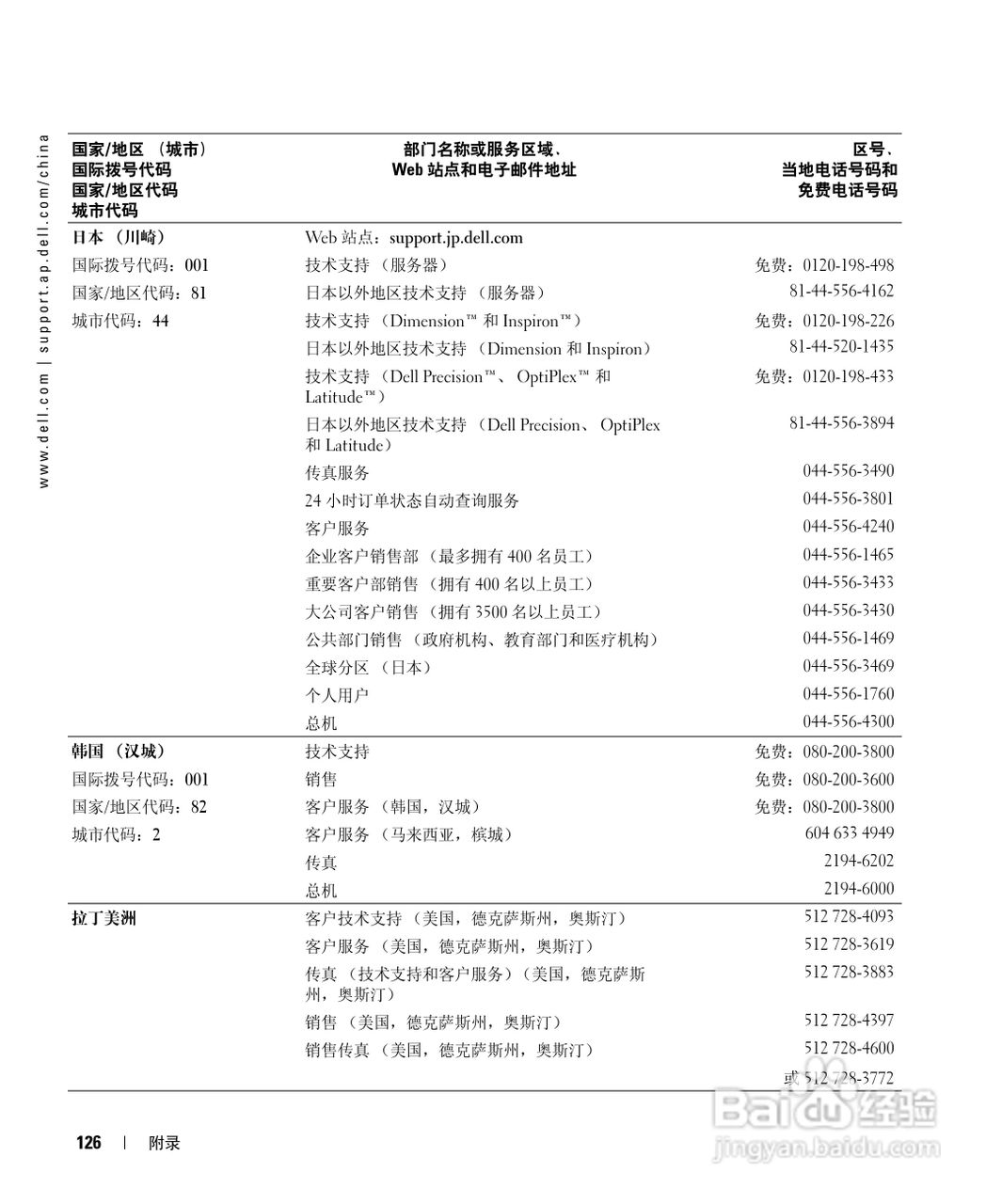 DELL戴尔Inspiron 510m笔记本使用说明书:[13]