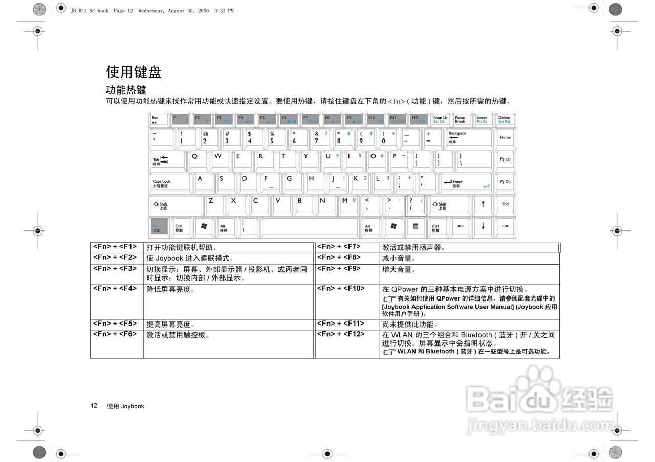 明基Joybook R41笔记本电脑使用说明书:[2]