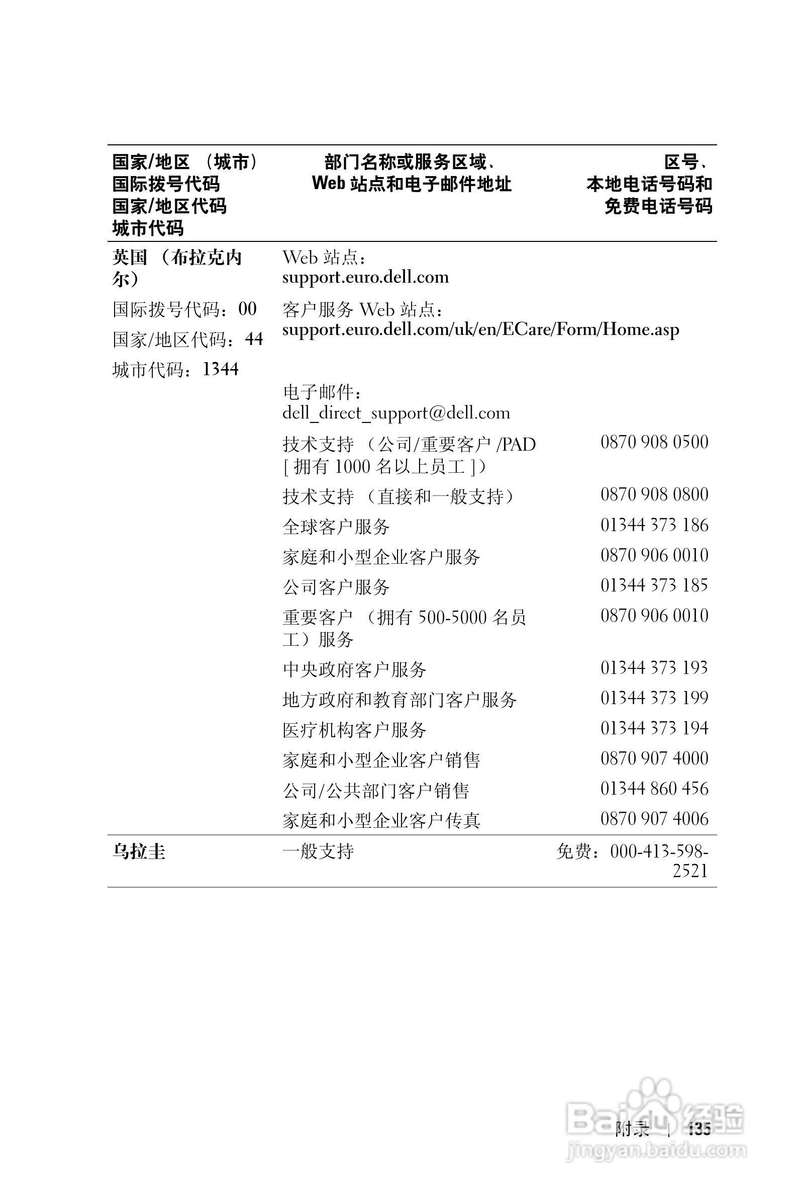 戴尔PDA(掌上电脑)HC03UL型说明书:[14]