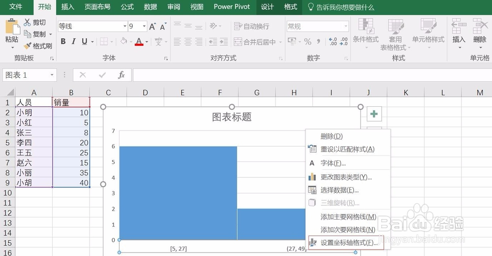 EXCEL中直方图的应用