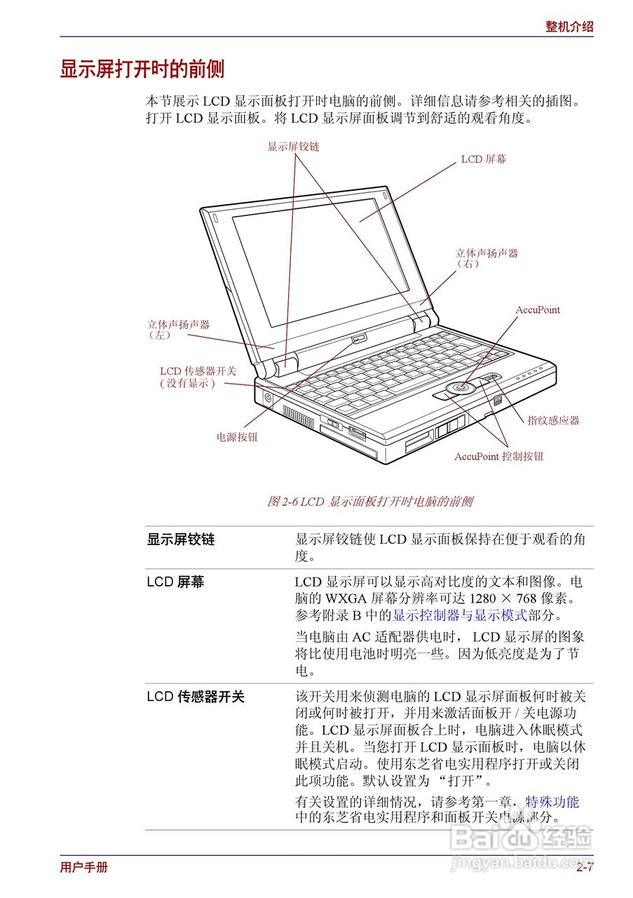 东芝libretto u100笔记本电脑使用说明书:[6]