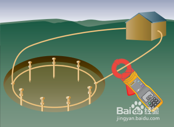 接地电阻测试仪安全原理、应用及测试方法