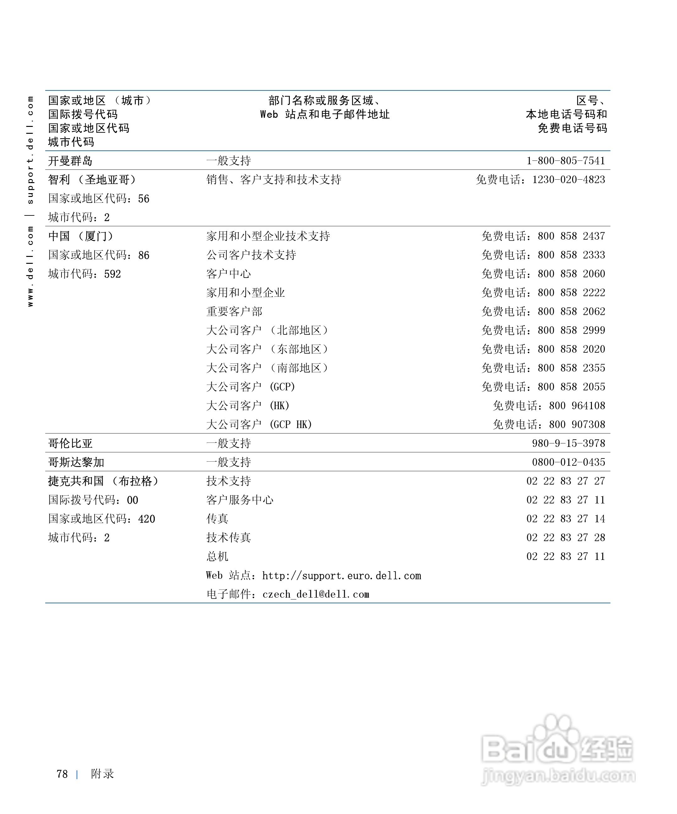 戴尔Inspiron 4000笔记本使用说明书:[8]