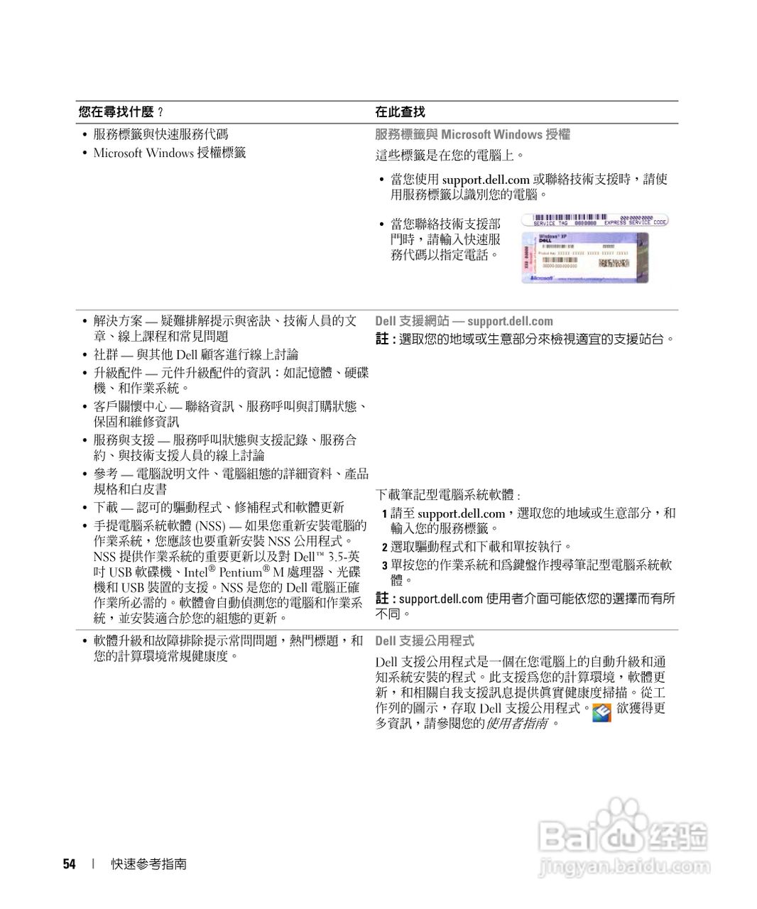 DELL Latitude D620笔记本使用说明书:[6]