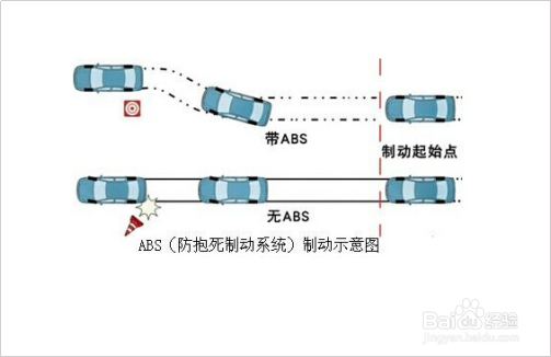 全新卡罗拉涡轮增压的安全性表现在哪几个方面？