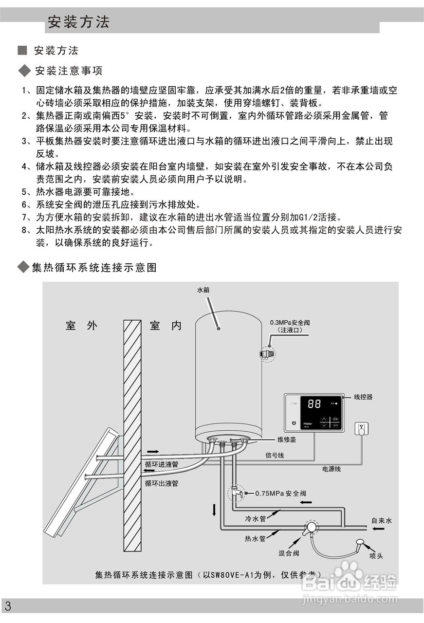 海尔SW100VW-B1太阳热水器使用说明书