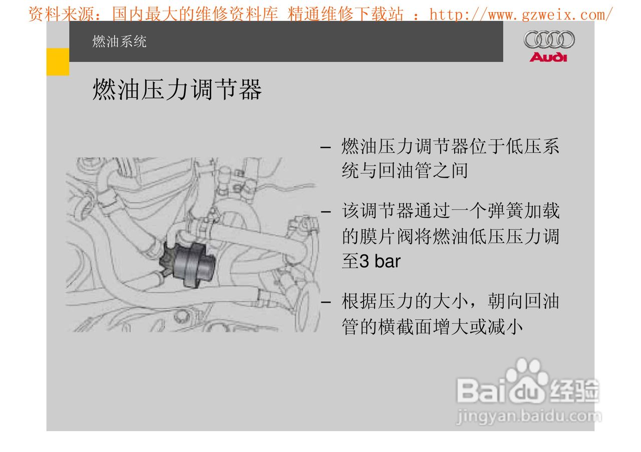 奥迪原厂FSI汽油直喷系统教程:[7]