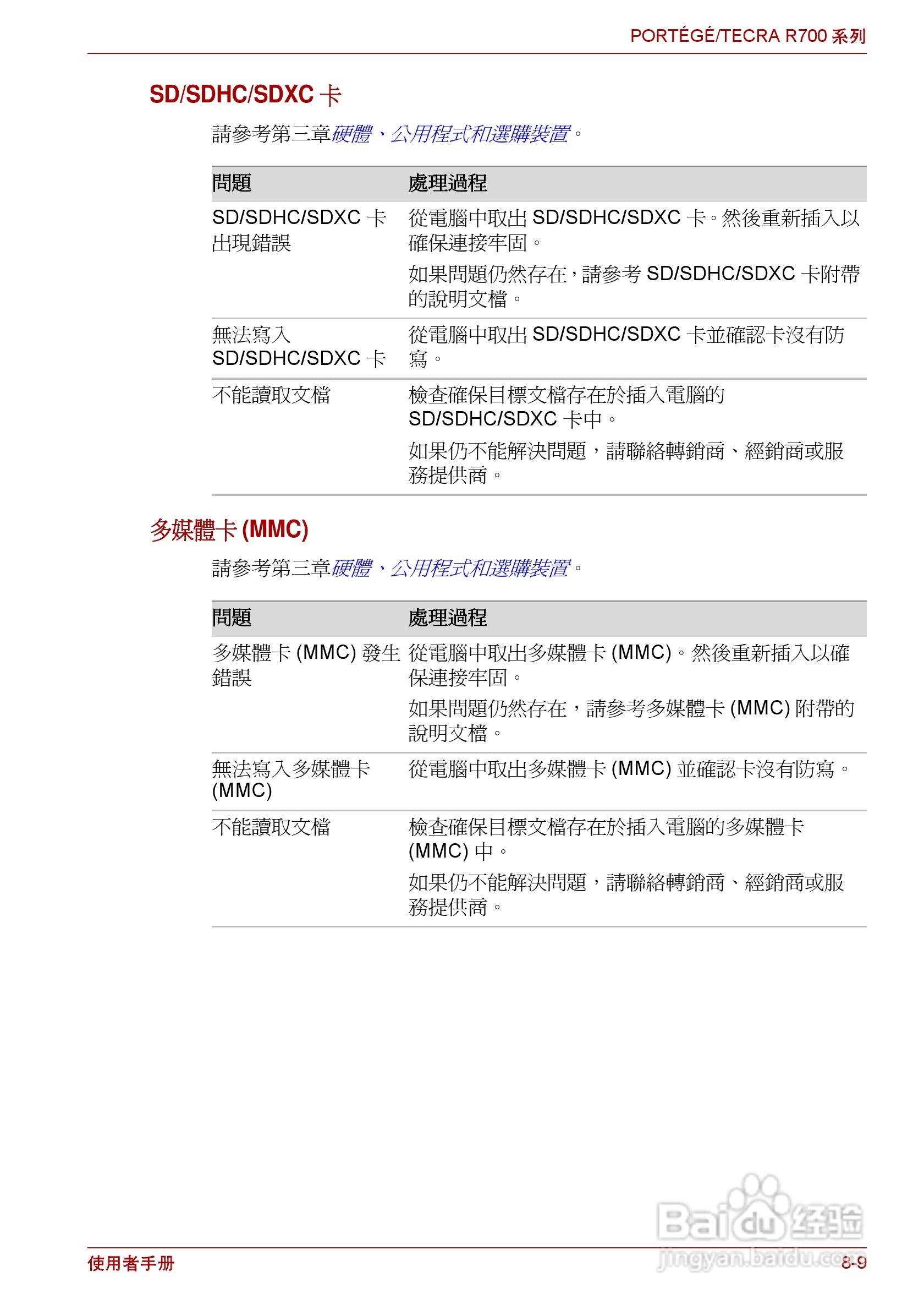 东芝PORTEGE R700笔记本电脑使用说明书:[15]