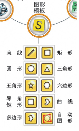 奇奕画王软件的绘图单元,有哪些工具