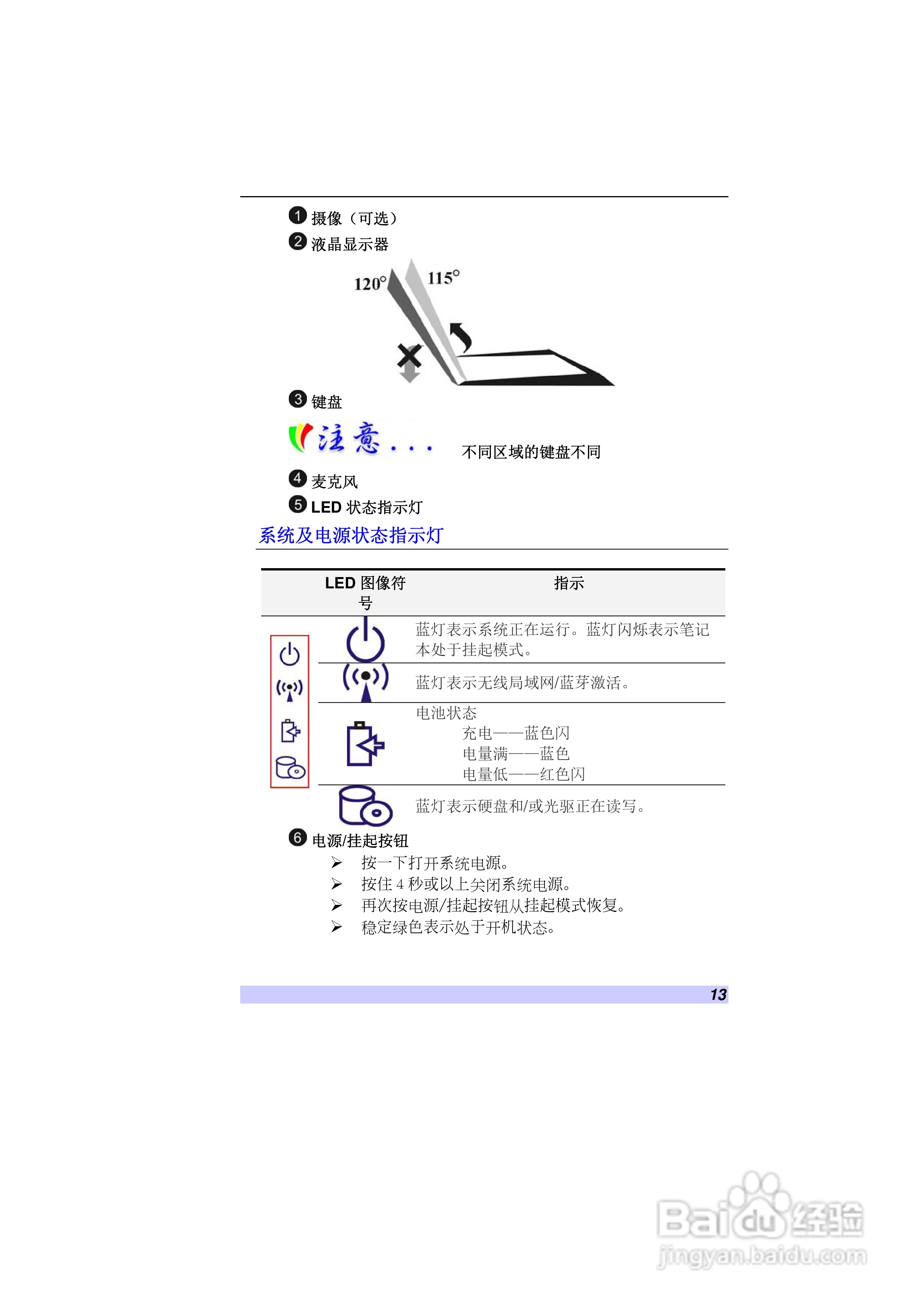 精英ECS H41笔记本电脑说明书:[2]