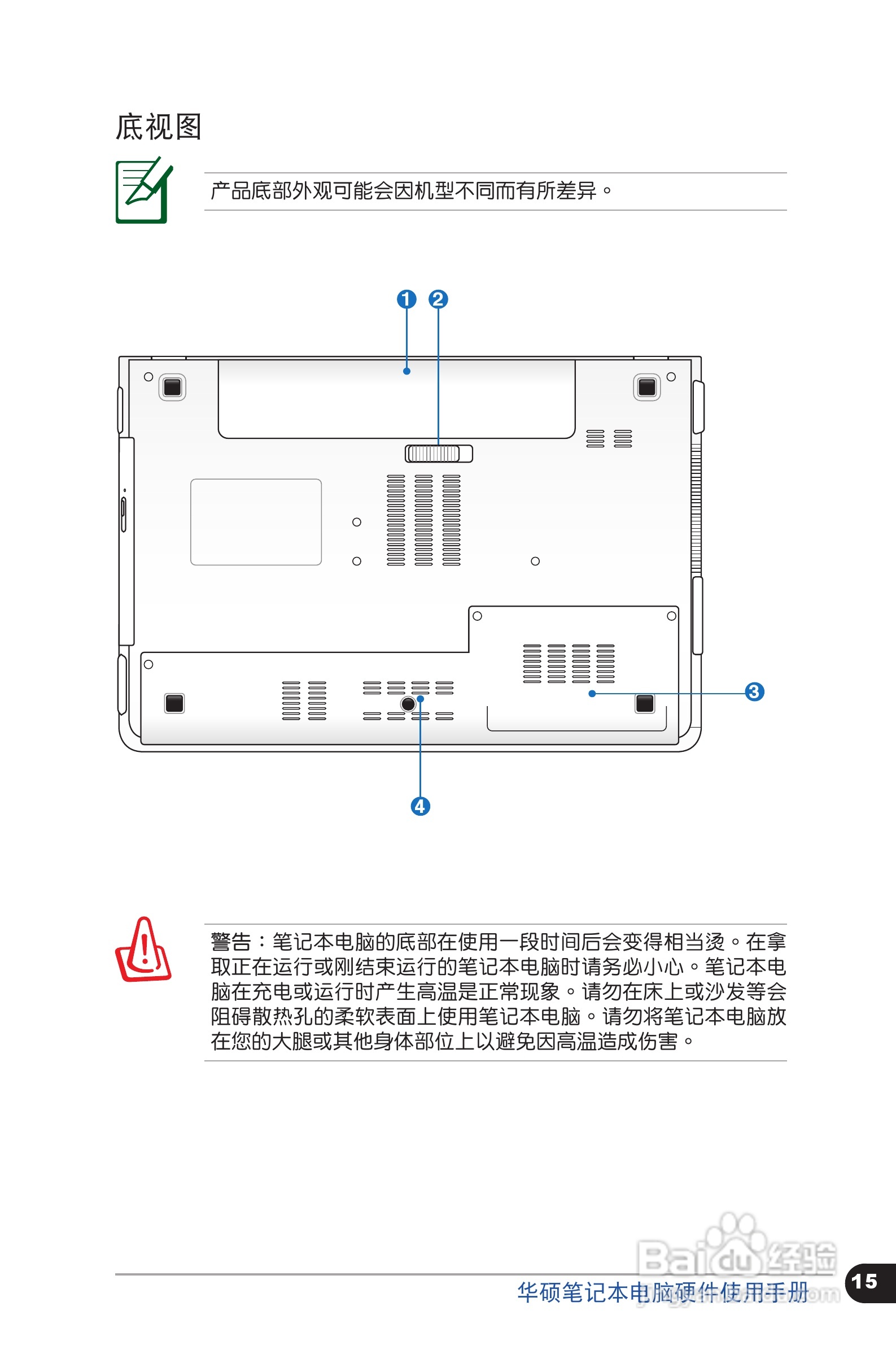 华硕 N45SF笔记本电脑说明书:[2]