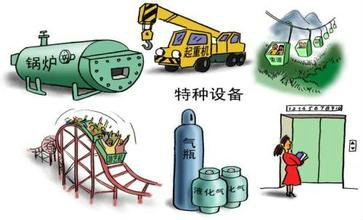 如何空气压缩机安全操作